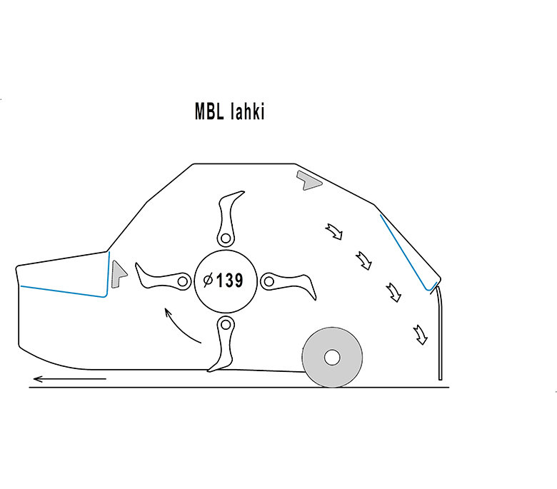 accessories - Side flail mower MBL light LW