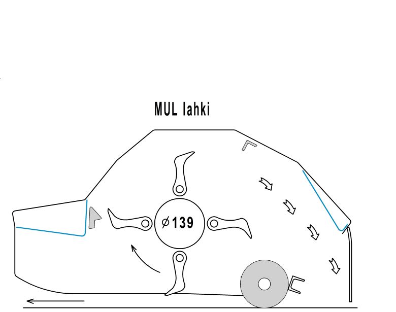 accessories - Universal flail mower MUL light LW